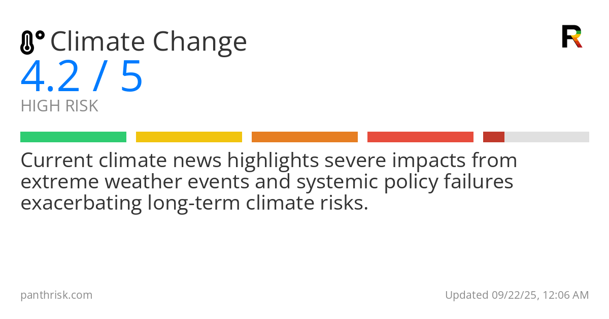 Climate Change risk score card for 09-22-2025
