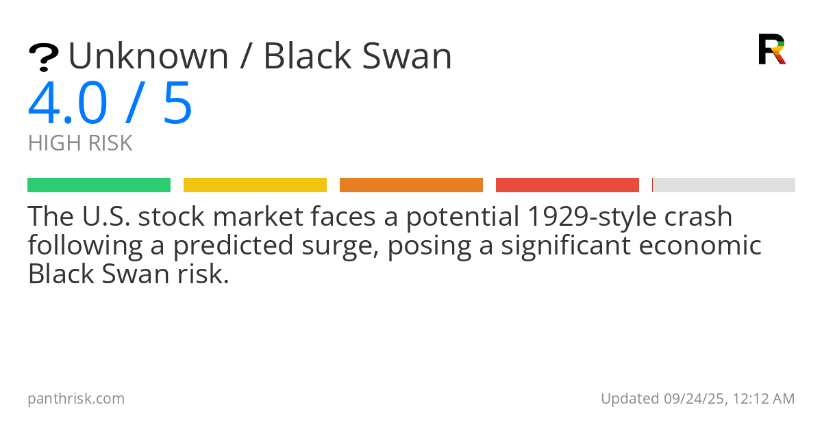 Unknown risk score card for 09-24-2025