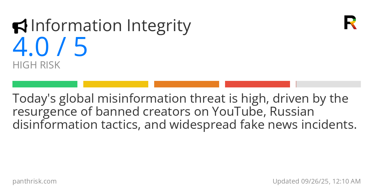 Misinformation risk score card for 09-26-2025