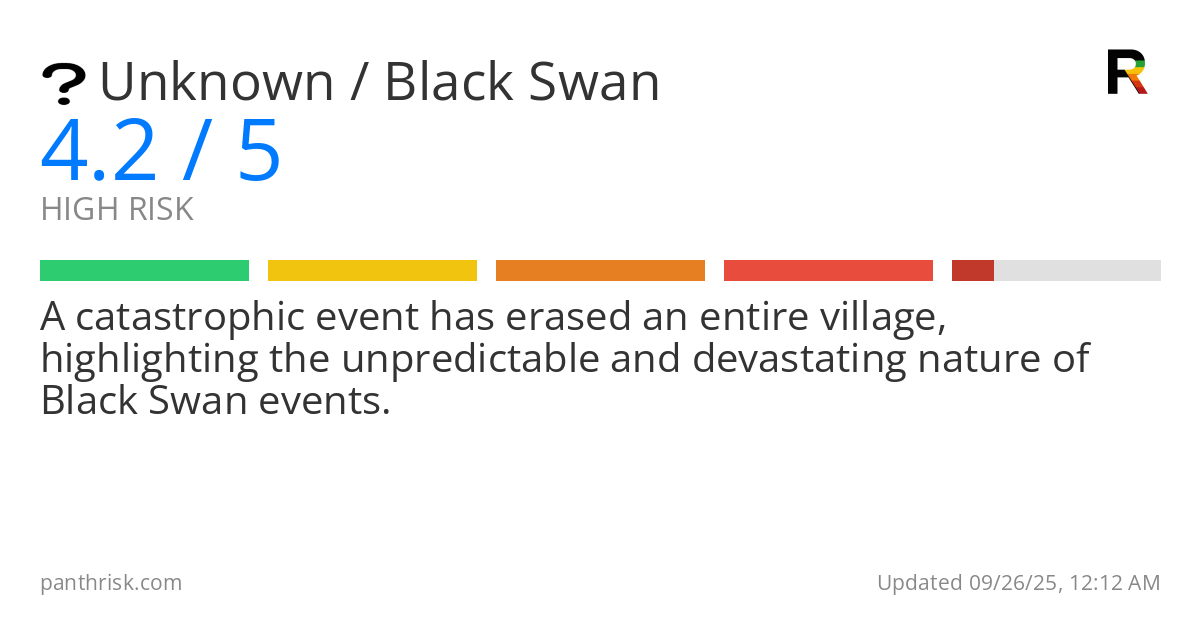 Unknown risk score card for 09-26-2025