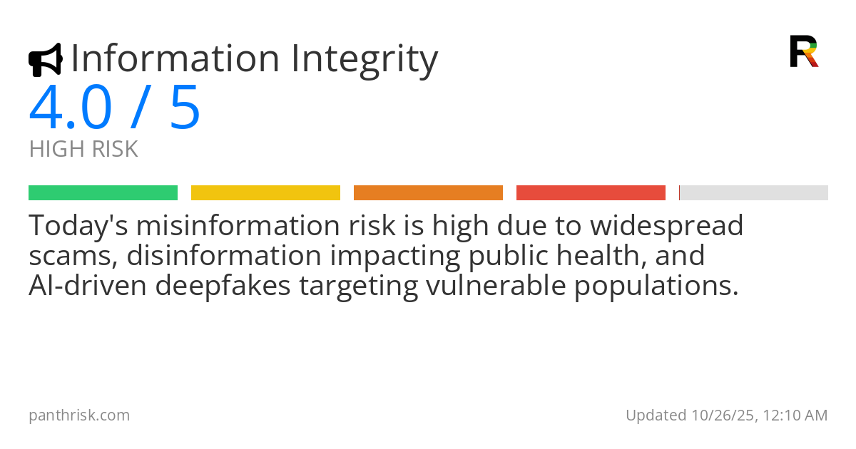 Misinformation risk score card for 10-26-2025