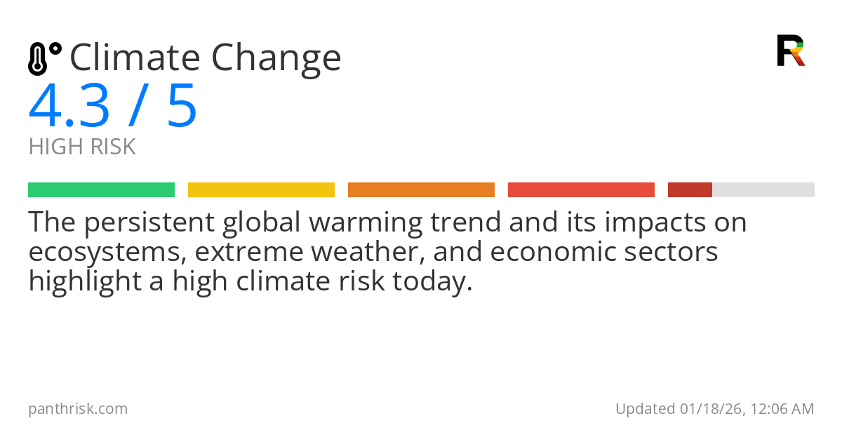Climate change risk card for 2026-01-18