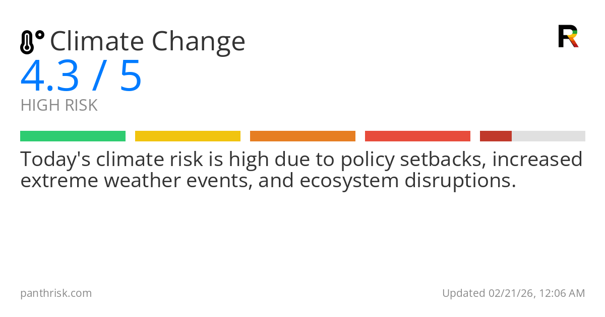 Climate change risk card for 2026-02-21
