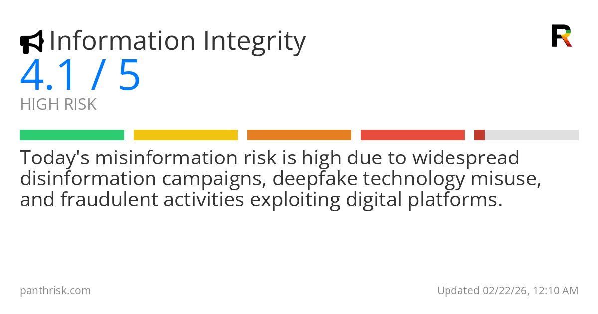 Misinformation risk card for 2026-02-22