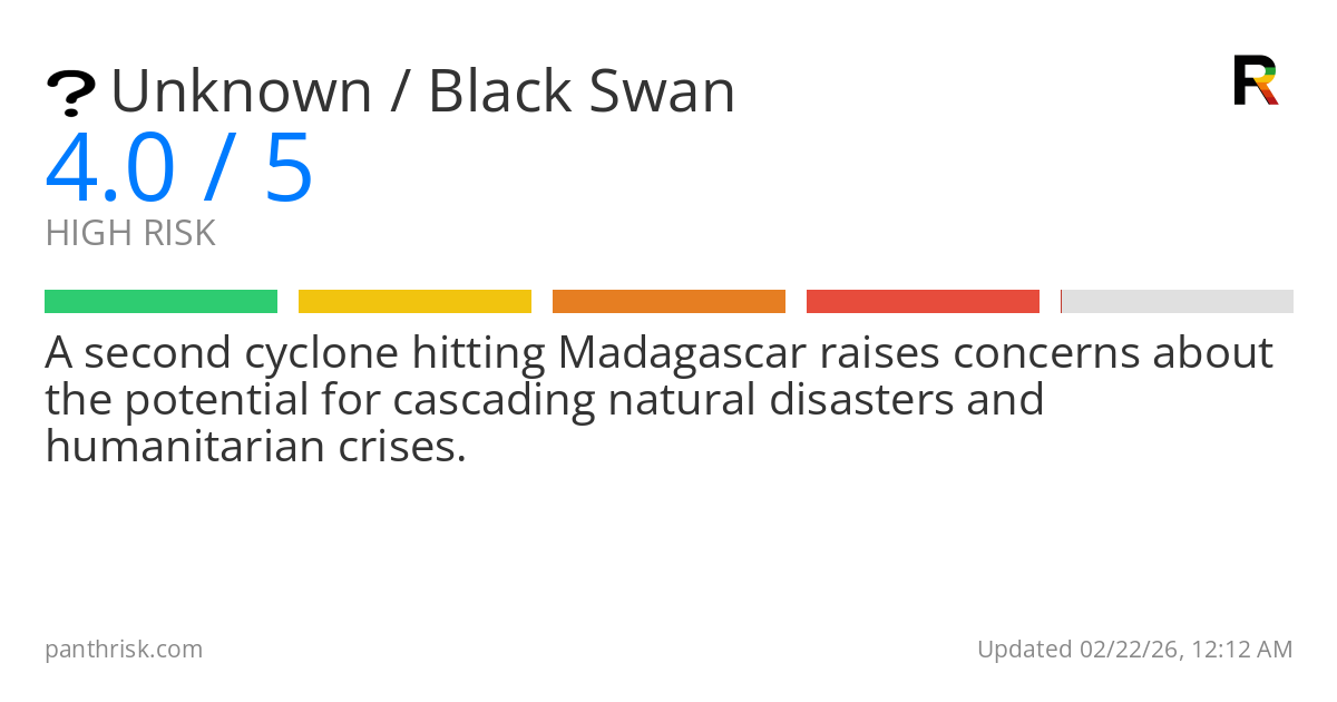 Unknown risk card for 2026-02-22