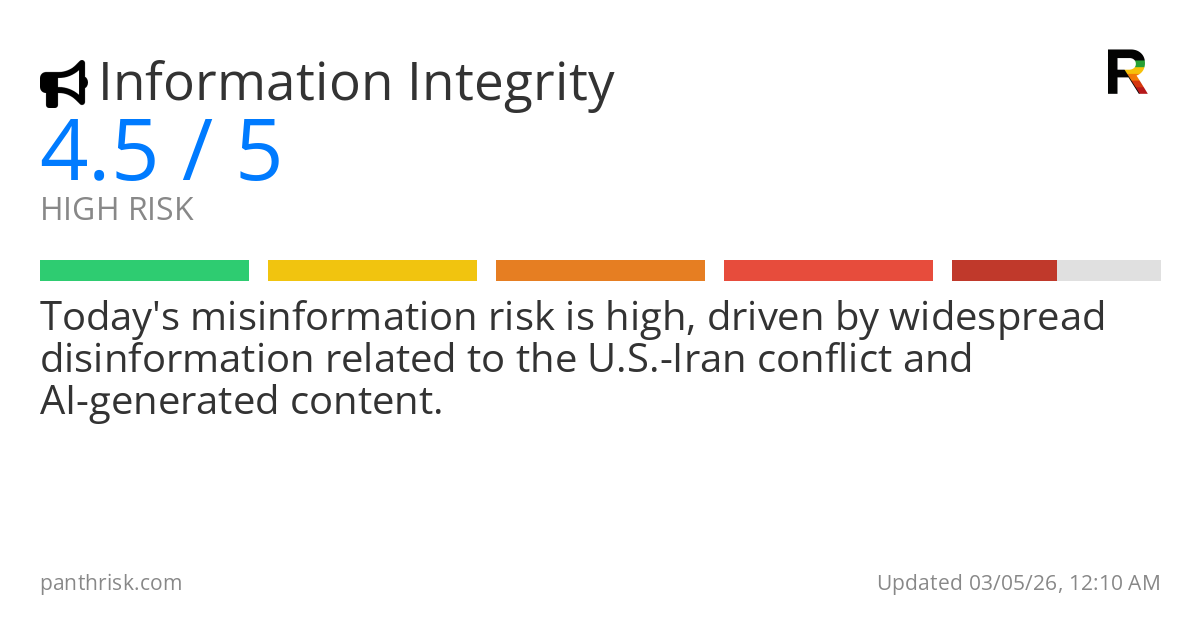 Misinformation risk card for 2026-03-05