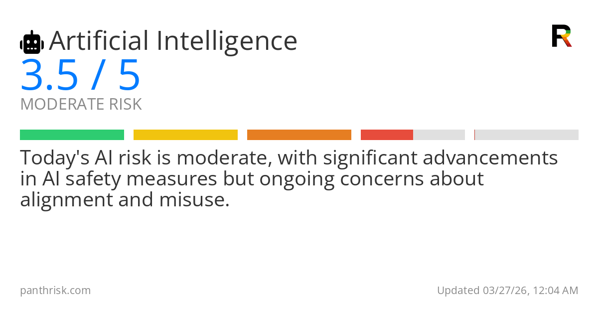 Risk summary card