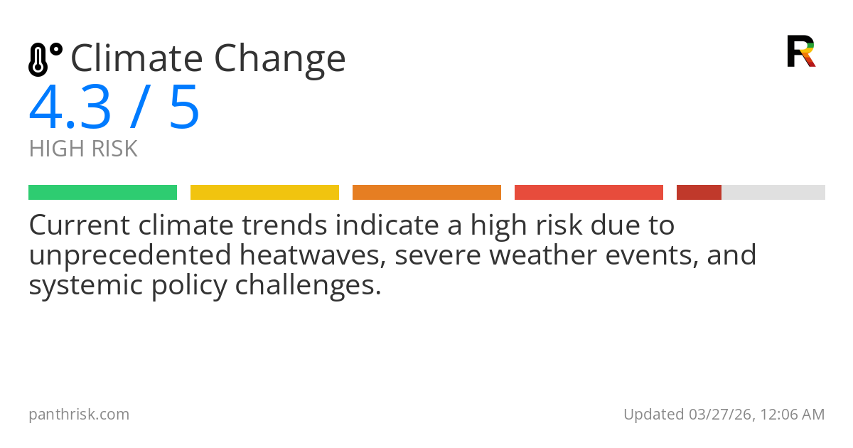 Risk summary card
