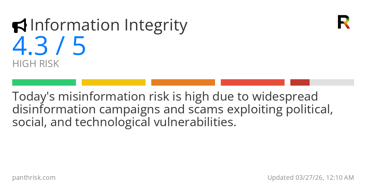 Risk summary card