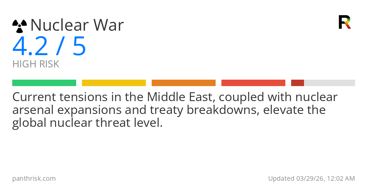 Risk summary card