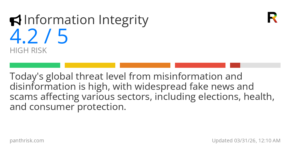 Risk summary card