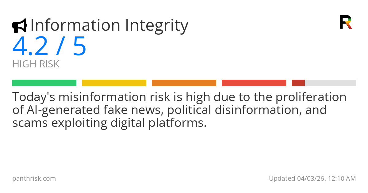 Risk summary card