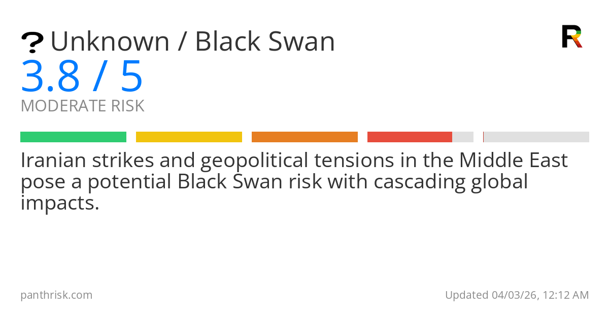 Risk summary card