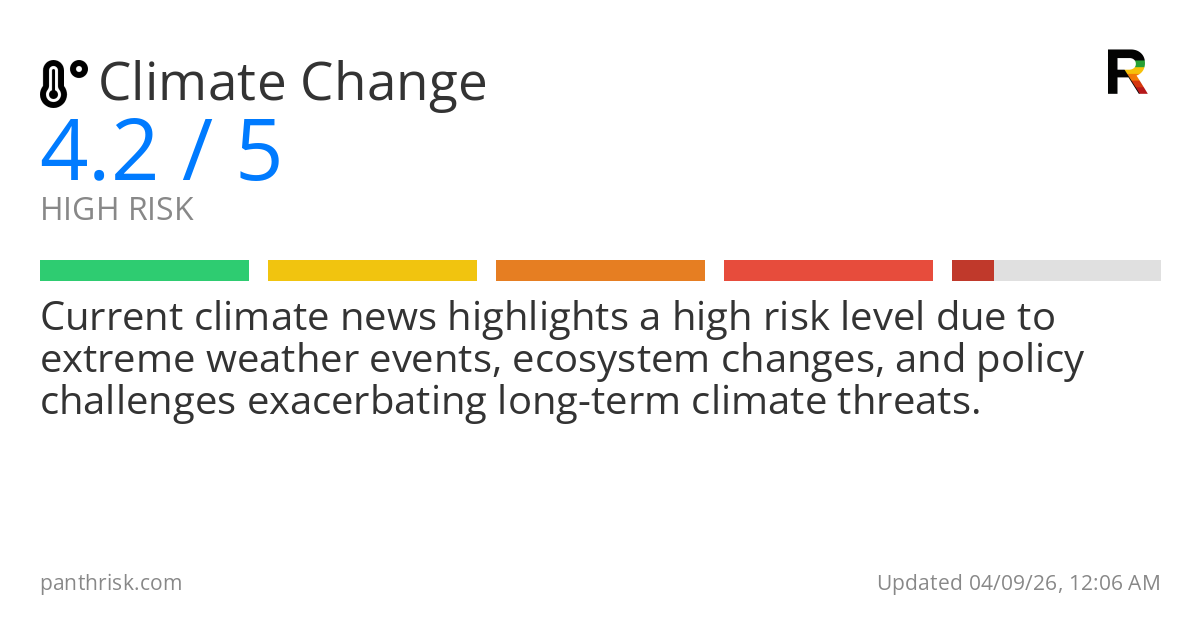 Risk summary card