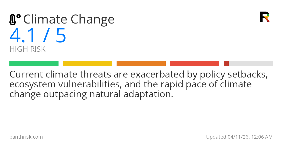 Climate change risk card for 2026-04-11