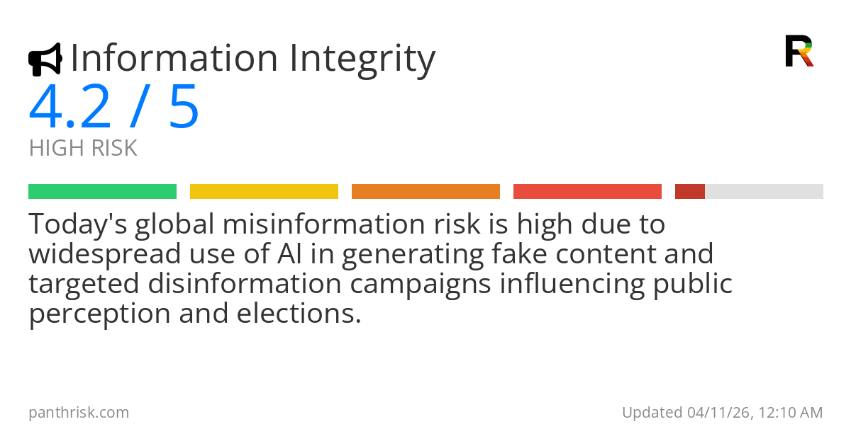 Misinformation risk card for 2026-04-11