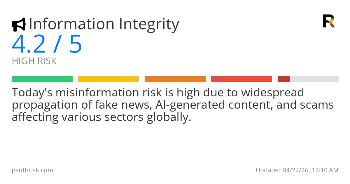 Misinformation risk score card for 04-24-2026