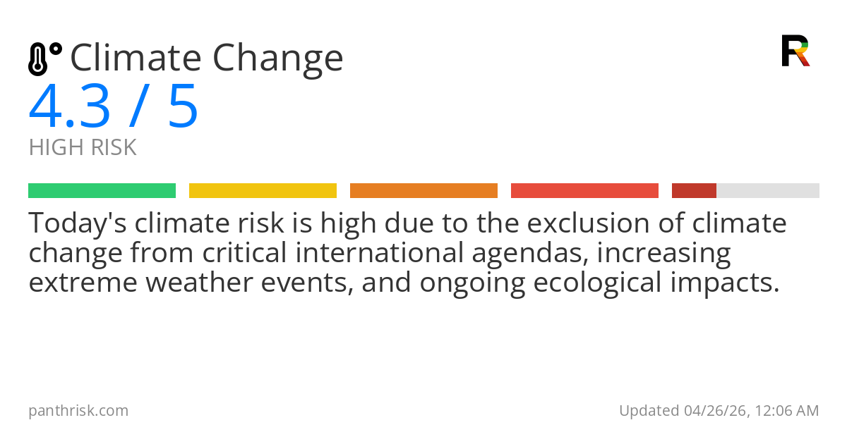Climate Change risk score card for 04-26-2026