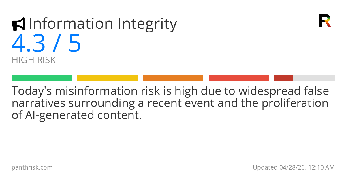 Misinformation risk score card for 04-28-2026