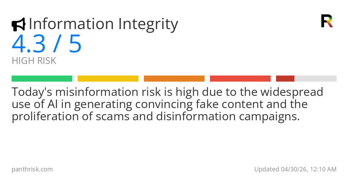 Misinformation risk score card for 04-30-2026