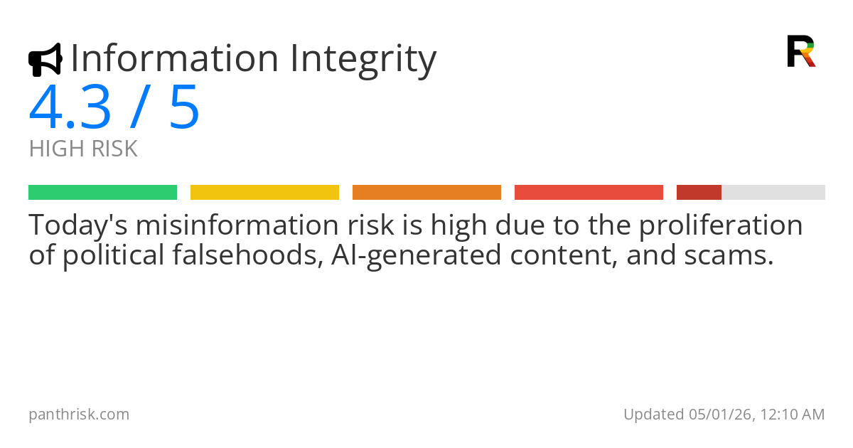 Misinformation risk score card for 05-01-2026