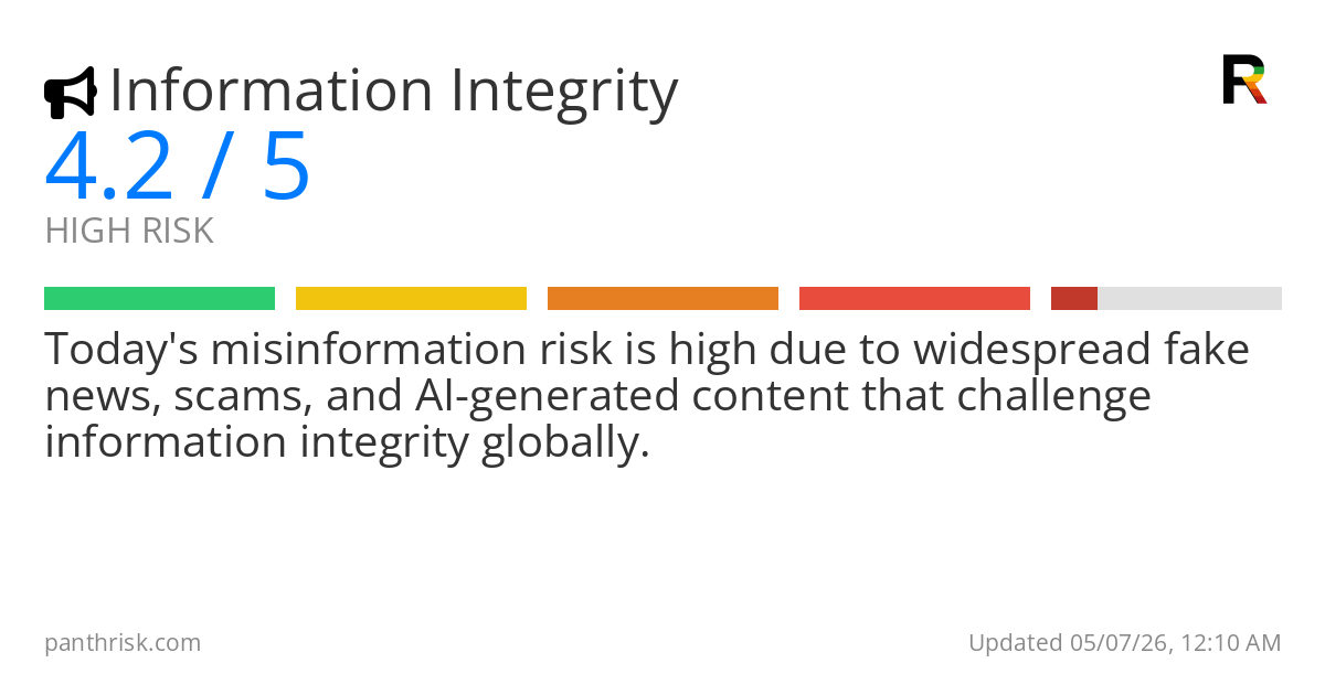 Misinformation risk score card for 05-07-2026