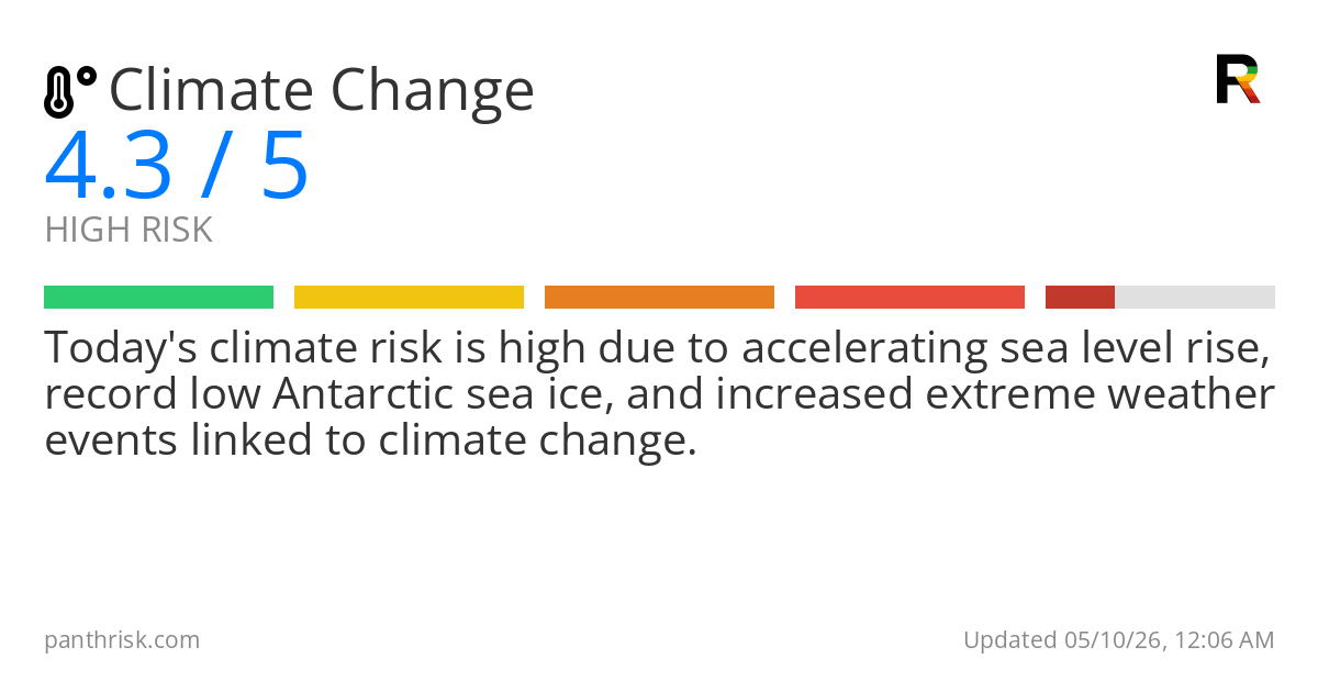 Climate change risk card for 2026-05-10