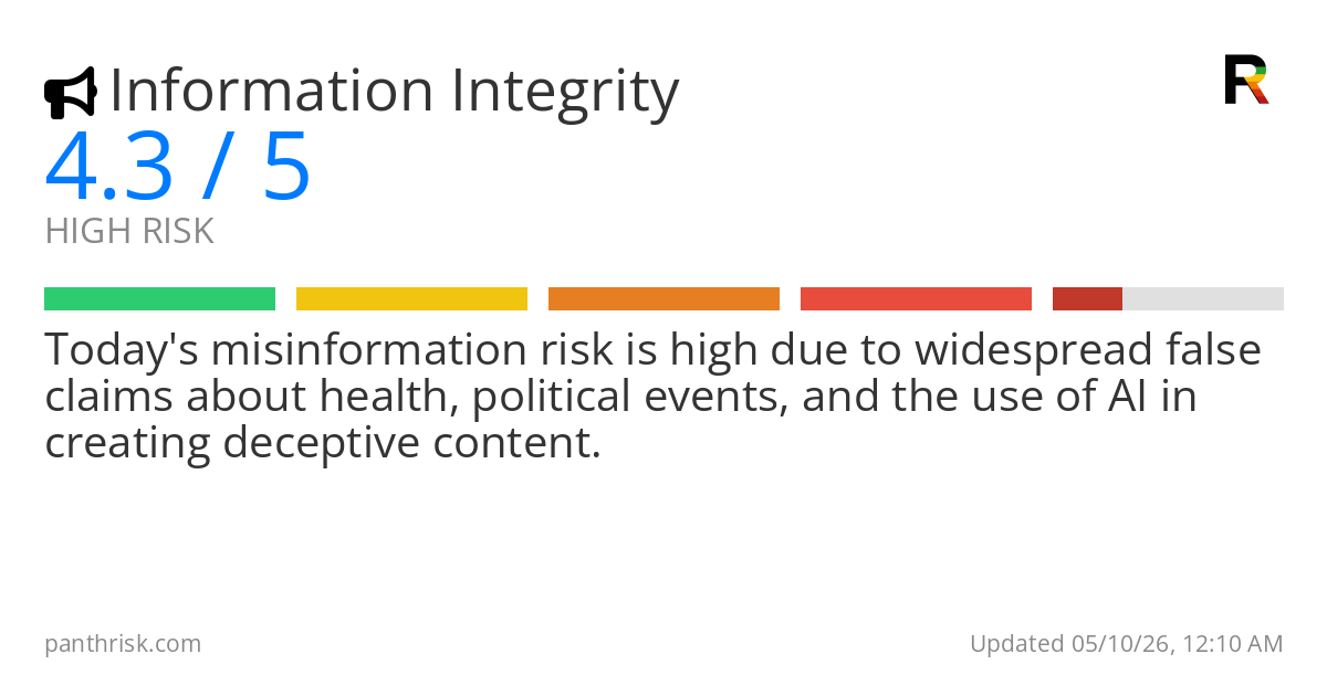 Misinformation risk card for 2026-05-10