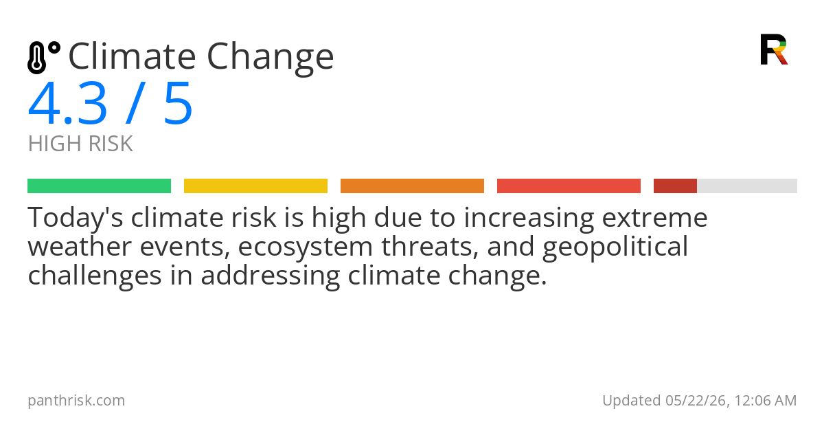 Climate change risk card for 2026-05-22