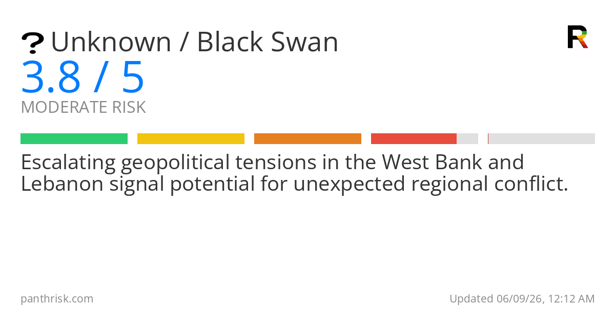 Unknown risk card for 2026-06-09