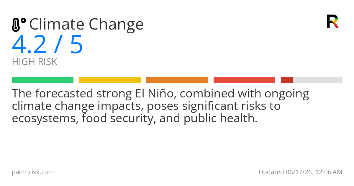 Climate change risk card for 2026-06-17