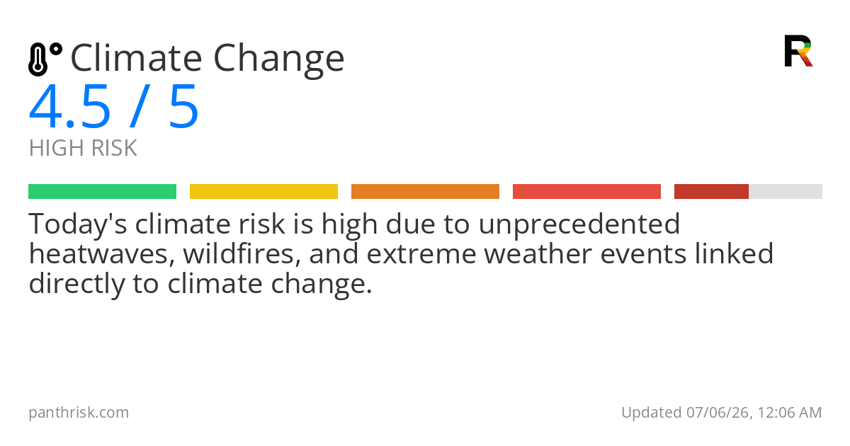 Climate change risk card for 2026-07-06