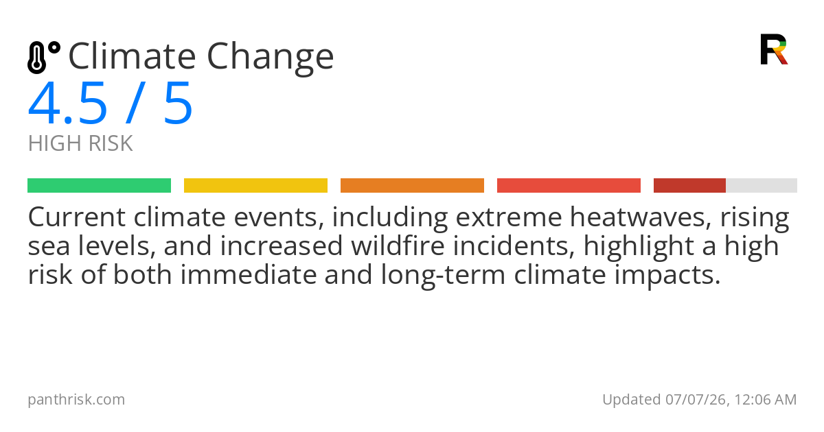 Climate change risk card for 2026-07-07