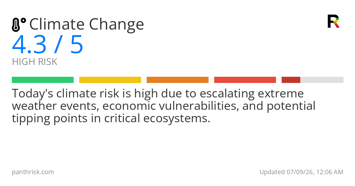 Extreme Weather Risk Alert | Panthrisk