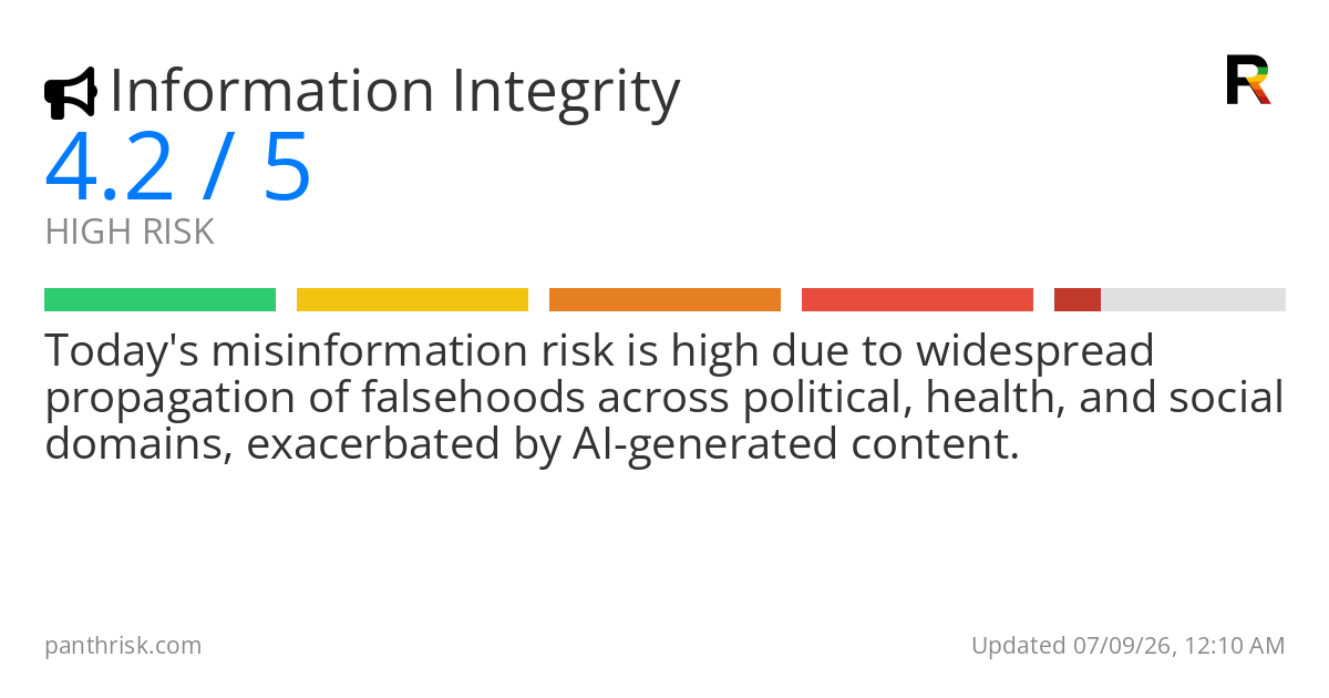 Misinformation risk card for 2026-07-09
