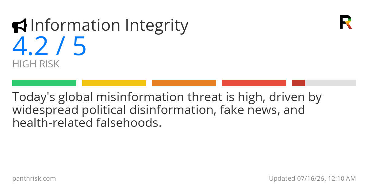 Misinformation risk card for 2026-07-16