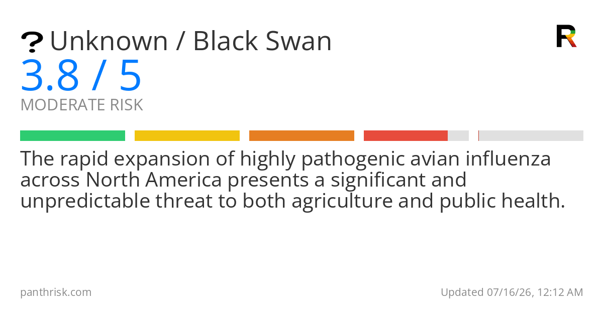 Unknown risk card for 2026-07-16