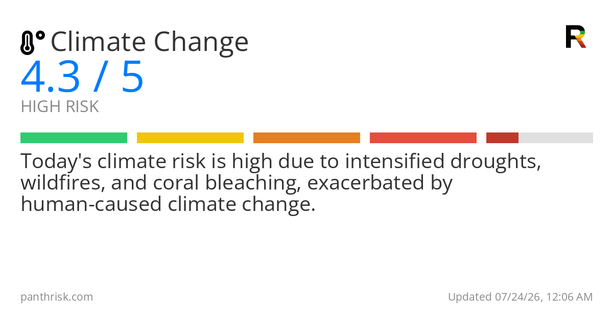 Climate change risk card for 2026-07-24