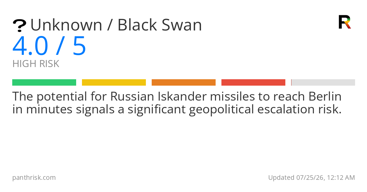 Unknown risk card for 2026-07-25