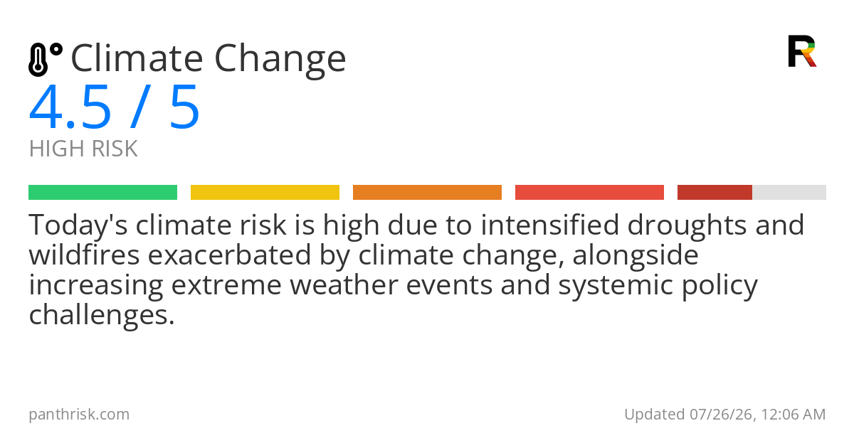 Climate change risk card for 2026-07-26