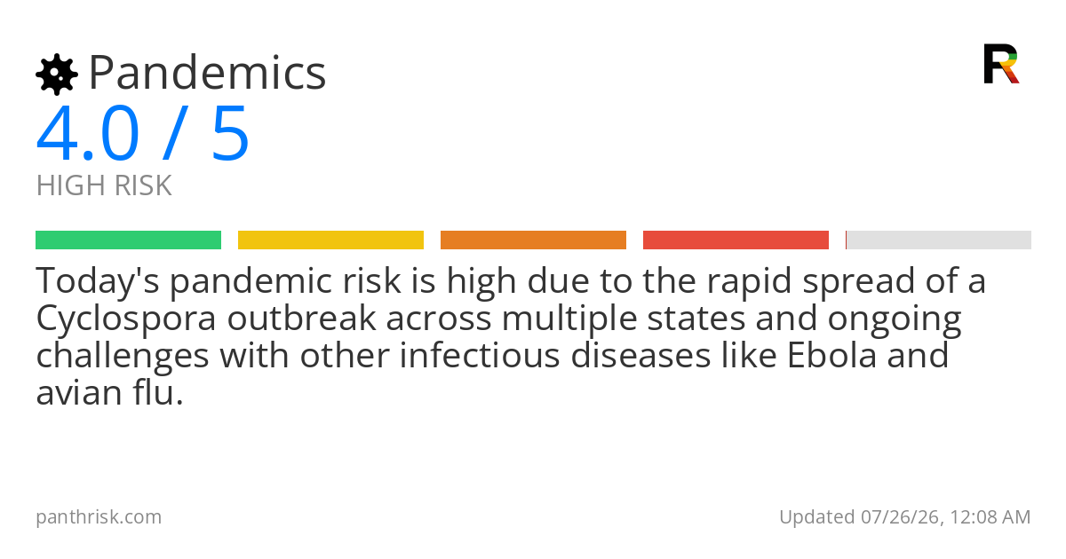 Pandemic risk card for 2026-07-26