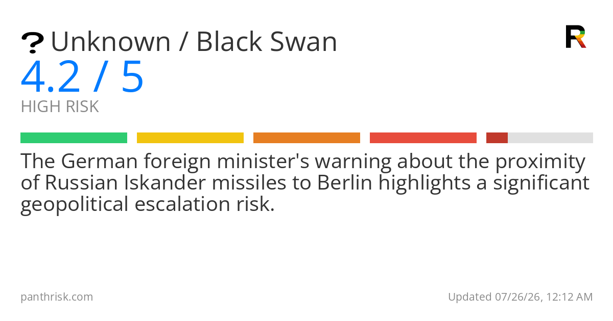 Unknown risk card for 2026-07-26