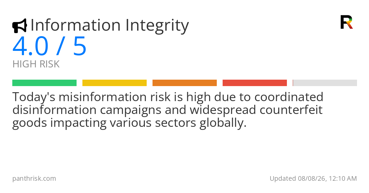 Misinformation risk card for 2026-08-08