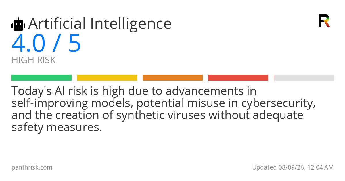 AI risk card for 2026-08-09