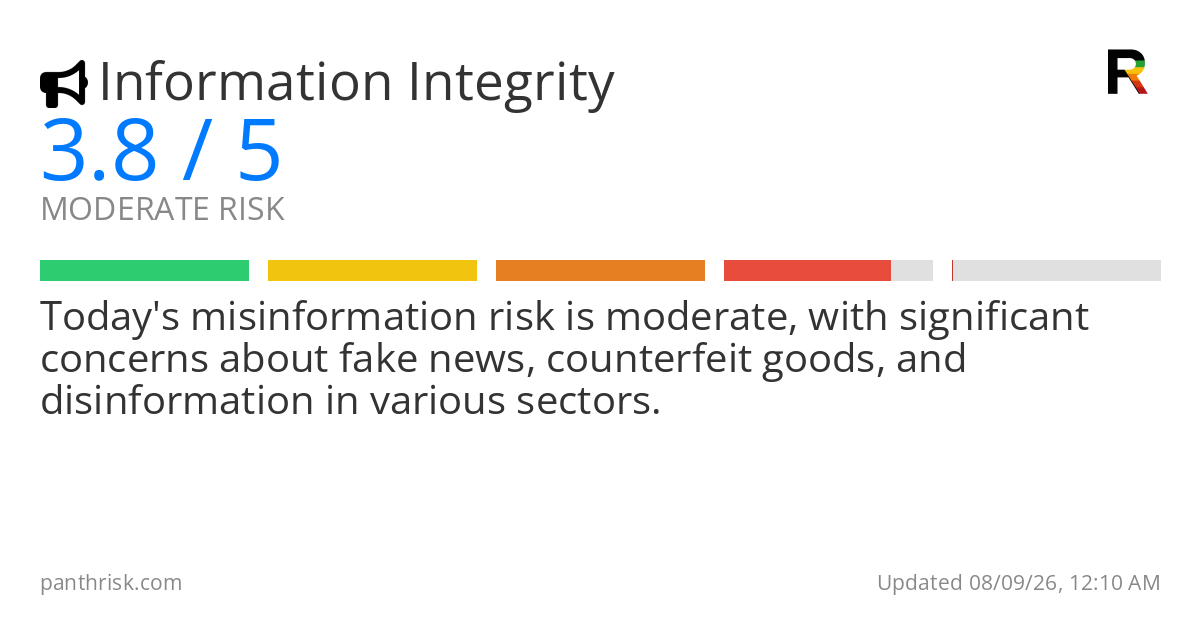 Misinformation risk card for 2026-08-09