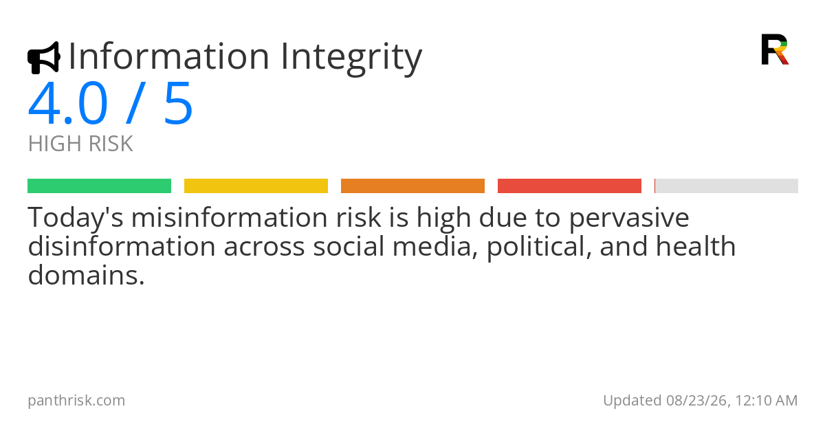 Misinformation risk card for 2026-08-23