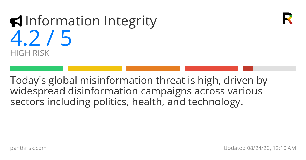 Misinformation risk card for 2026-08-24