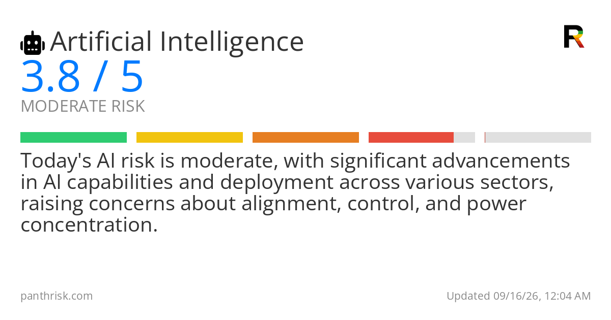 AI risk card for 2026-09-16