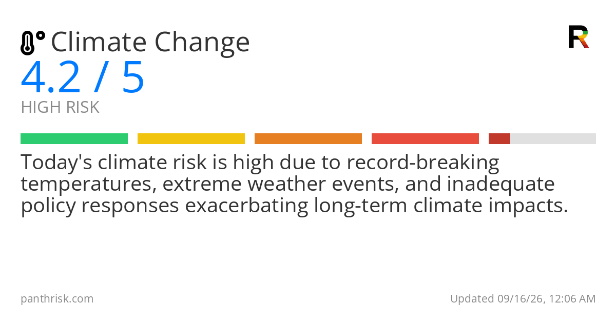 Climate change risk card for 2026-09-16
