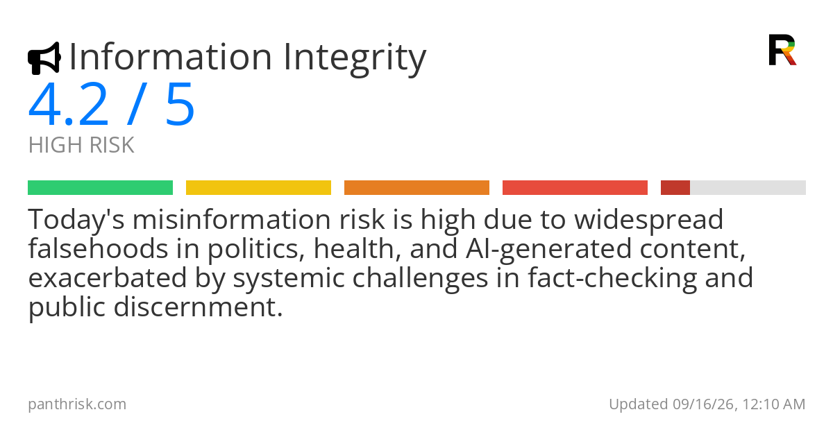 Misinformation risk card for 2026-09-16